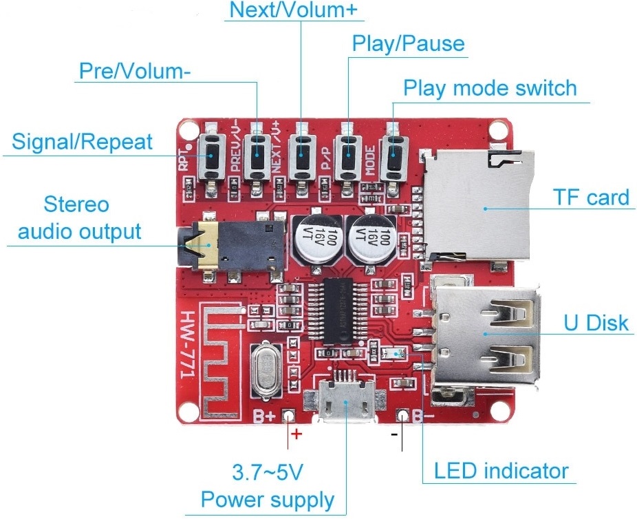 ماژول HW-771 با گیرنده بلوتوث، ورودیTF Card/USB و خروجیAUX - عصر الکترونیک